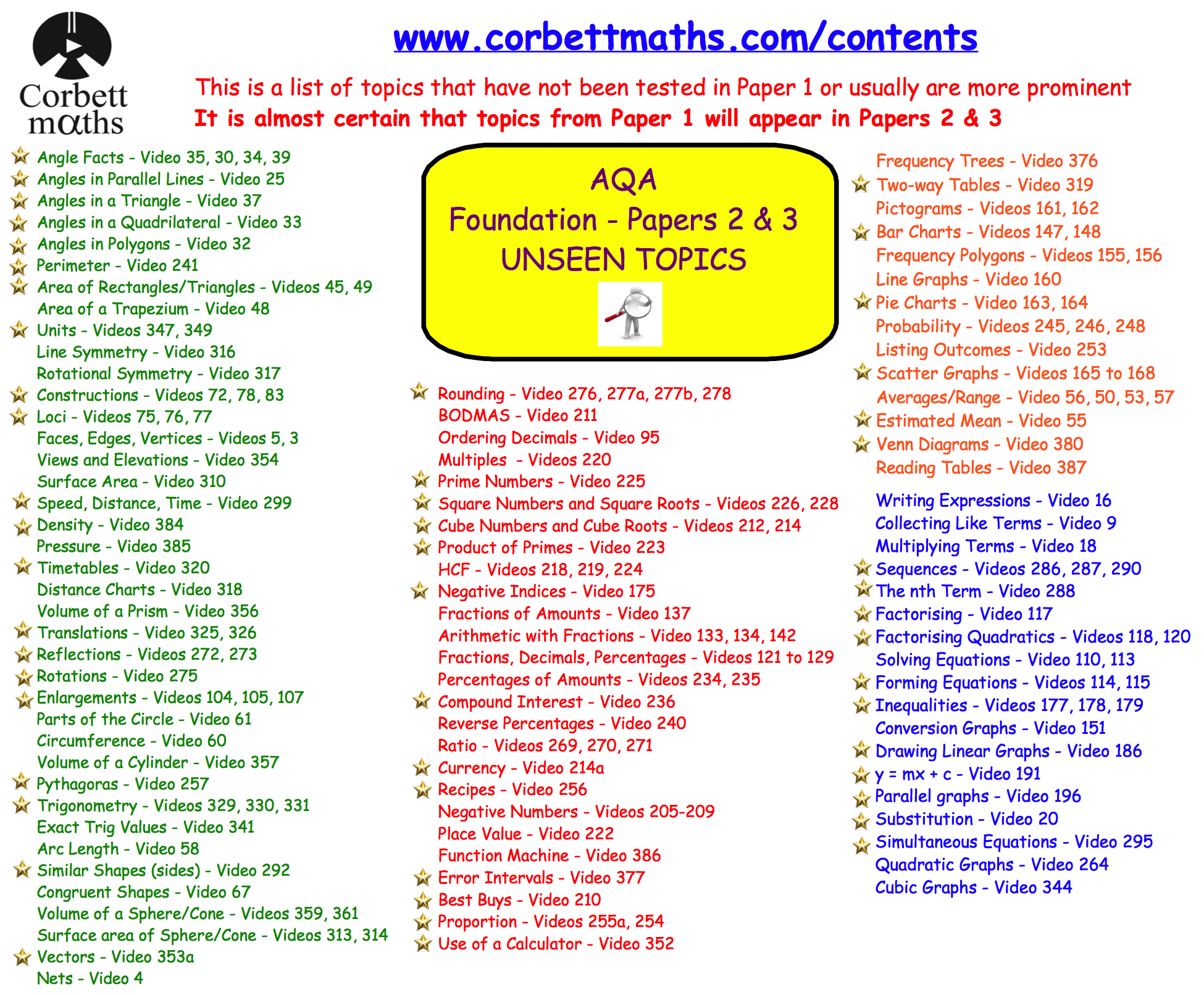 Aqa Paper 2 3 June 2019 Corbettmaths