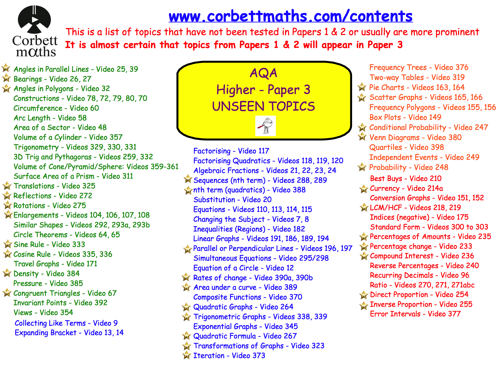 Aqa Paper 3 June 2019 Corbettmaths