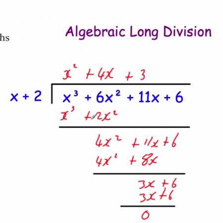 Algebraic Long Division Video