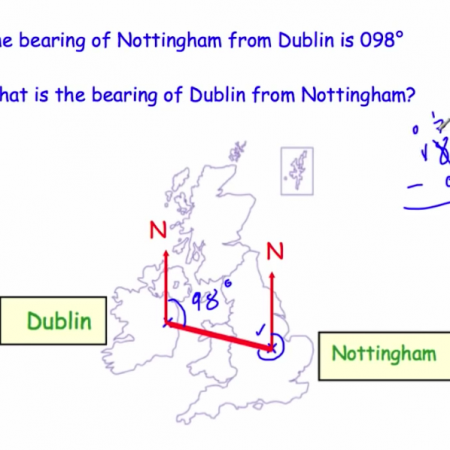 Bearings Video Collection