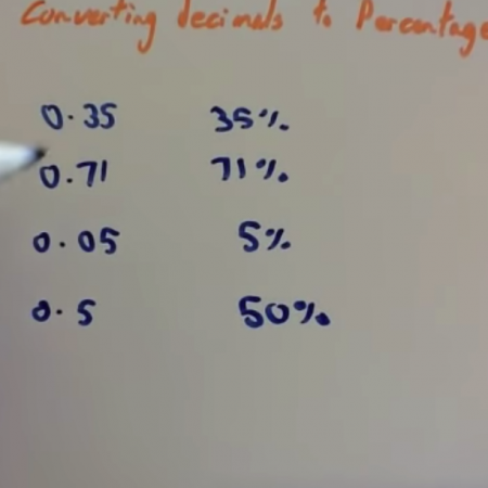 Decimals to Percentages Video