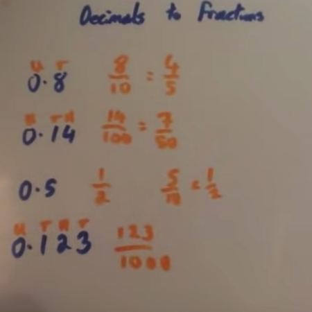 Decimals to Fractions Video