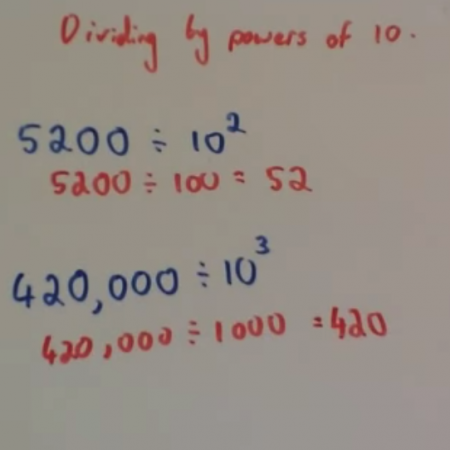 Division by powers of 10 Video