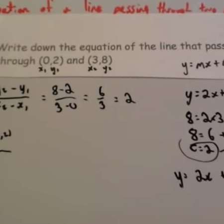 Finding the equation passing through two points Video