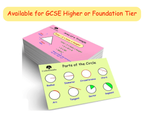 Cosine Graph Video Corbettmaths
