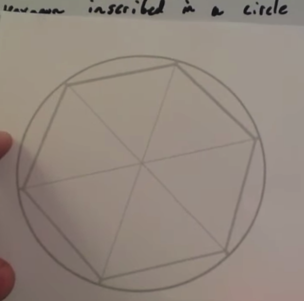 Hexagon Inscribed Within A Circle Video Corbettmaths
