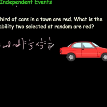 Independent Events Video