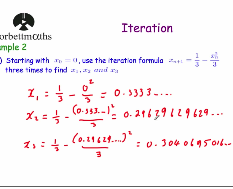 Iteration Video Corbettmaths