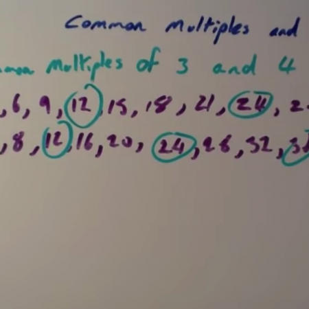 LCM and Common Multiples Video