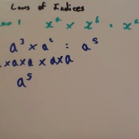 Laws of Indices Video