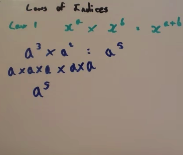 Indices Corbettmaths