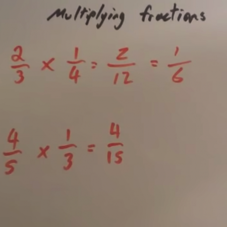 Multiplying Fractions Video