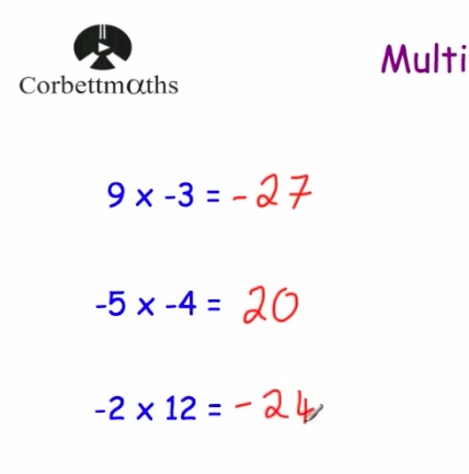 Multiplying Negatives Video