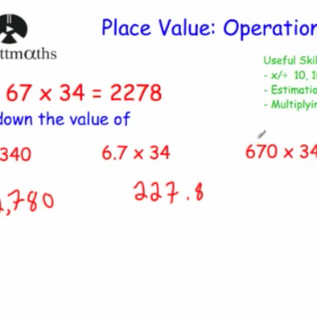 Place Value – Operations Video