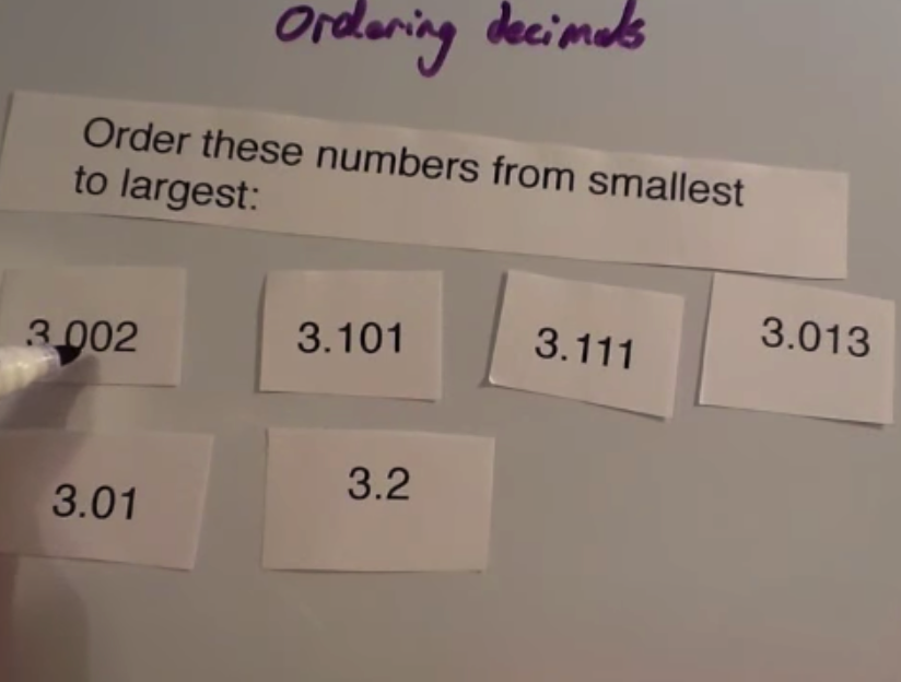 Ordering Decimals Video Corbettmaths