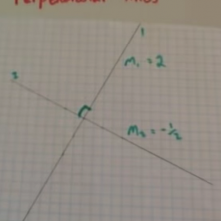 Perpendicular Lines Video
