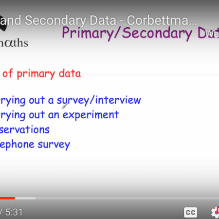 January 2019 Corbettmaths