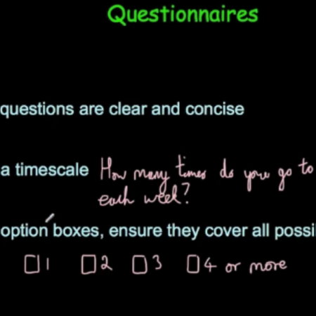 Questionnaires Video