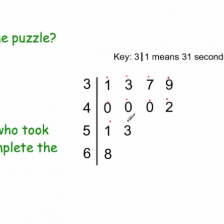 Reading Stem and Leaf Diagrams video