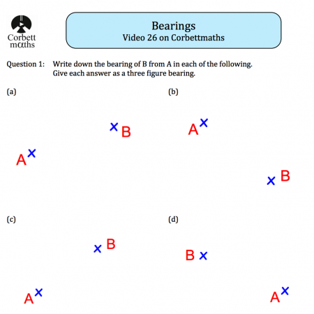 Bearings Textbook Exercise