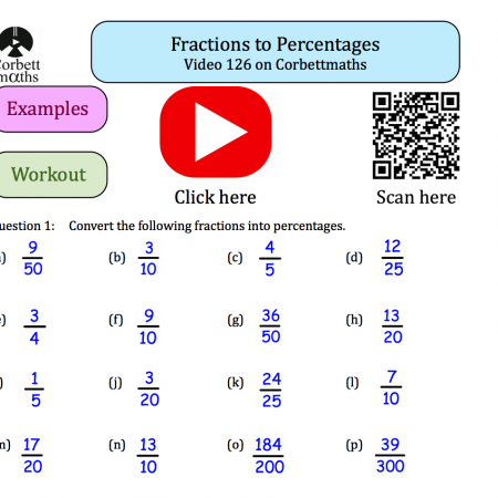 Fractions to Percentages Textbook Exercise