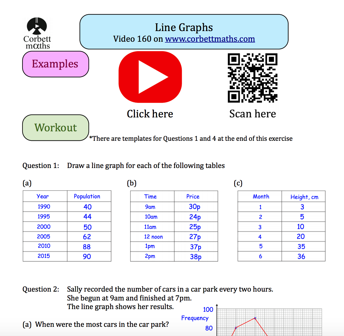 Line Graphs Textbook Exercise Corbettmaths