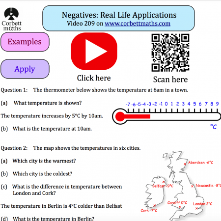 Real Life Negatives Textbook Exercise