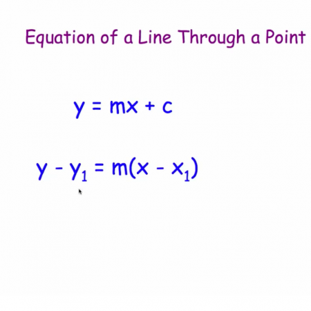 Equation of a Line Video
