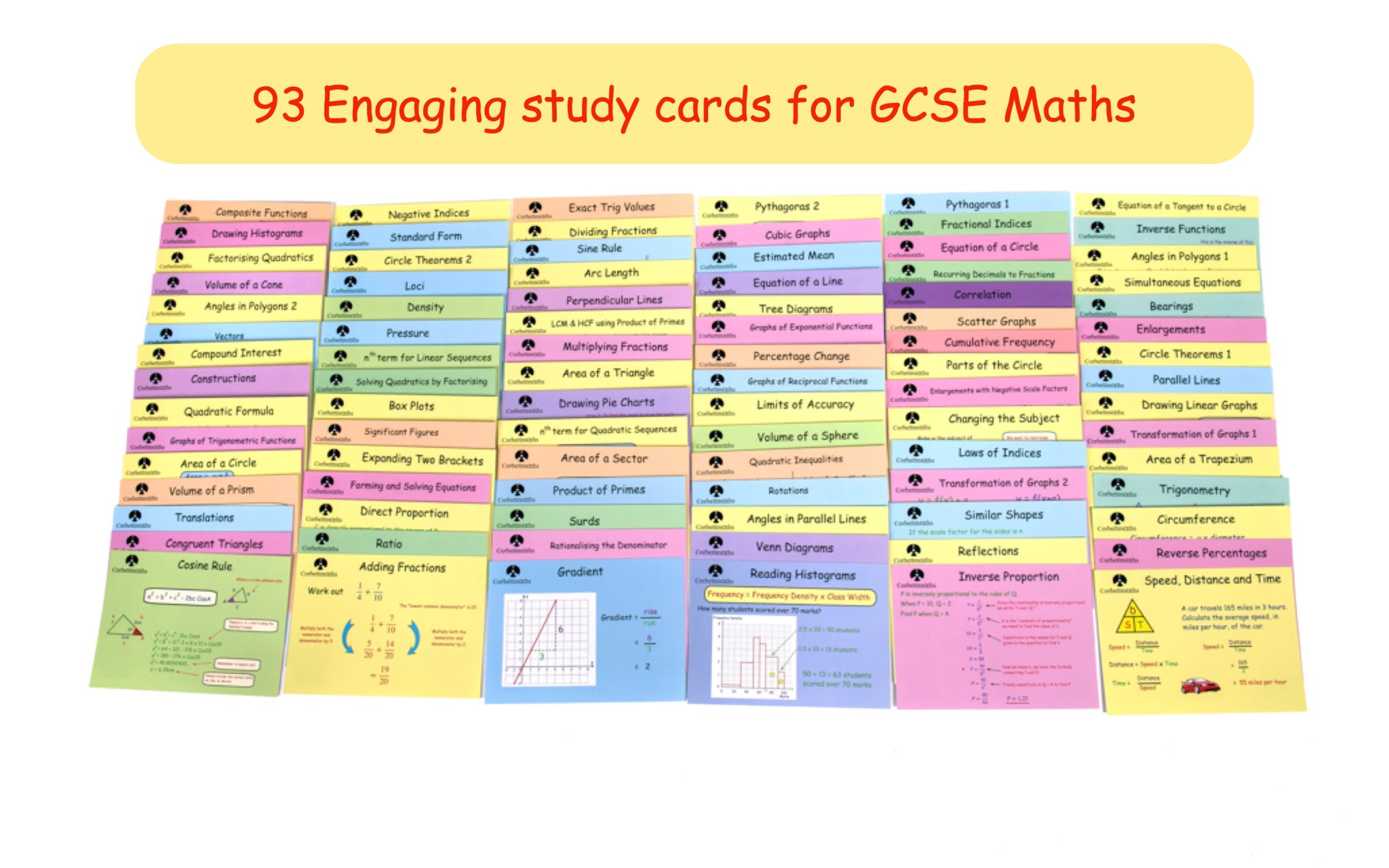 Gcse Maths Revision Resources Corbettmaths