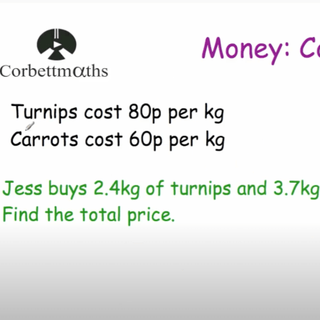 Cost per kg Video