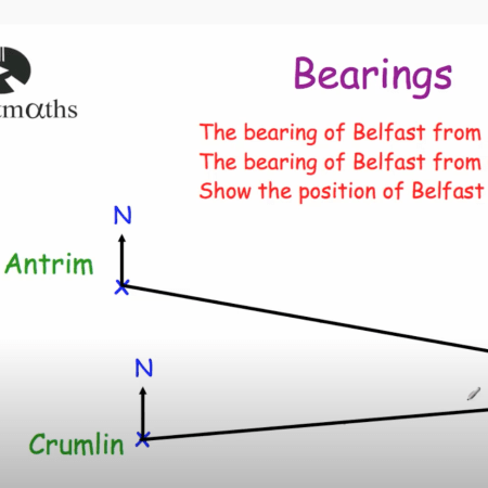 Position Given Two Bearings Video