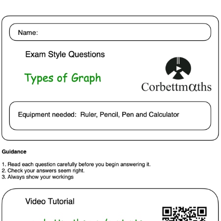 Types of Graph Practice Questions