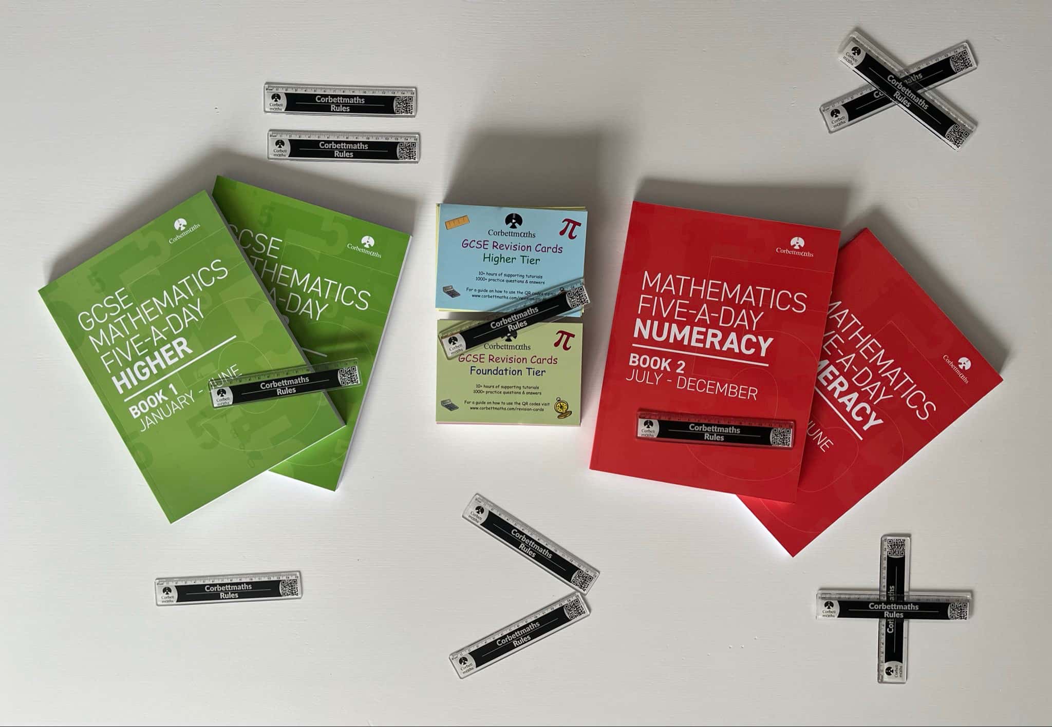 Corbettmaths Rulers