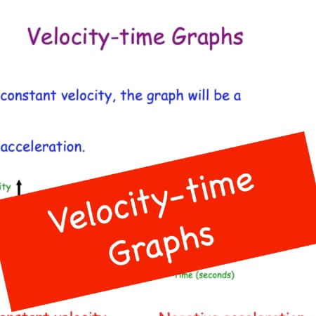 Velocity-Time Graphs Video
